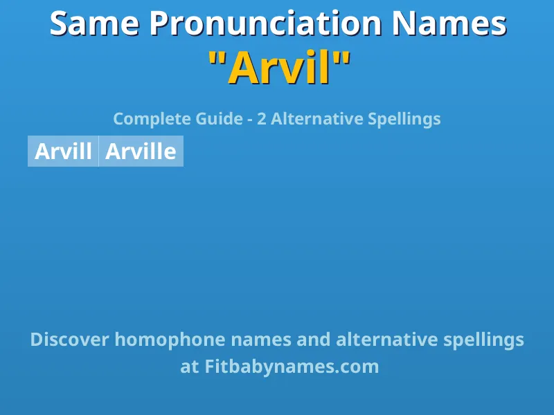 Infographic: Arvil same pronunciation names, similar names, and homophone names