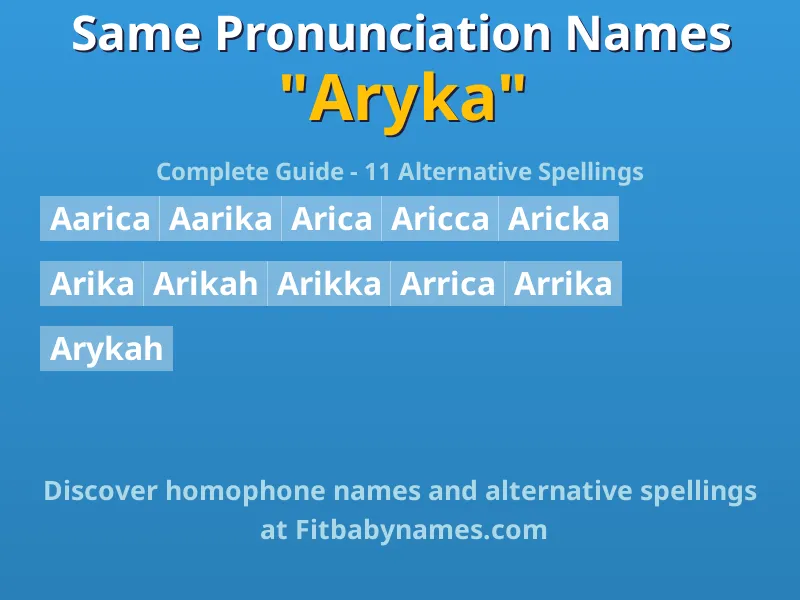 Infographic: Aryka same pronunciation names, similar names, and homophone names