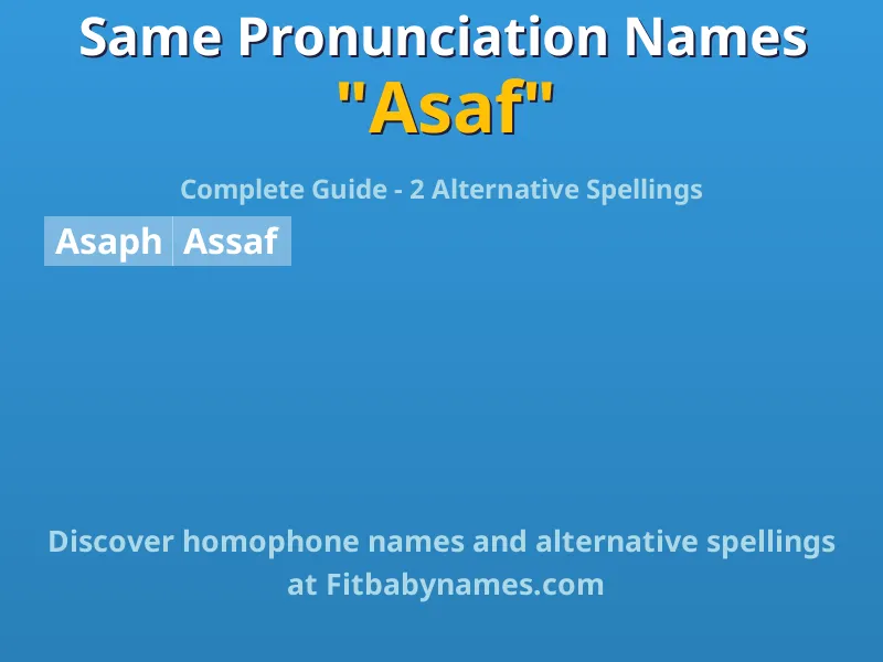 Infographic: Asaf same pronunciation names, similar names, and homophone names
