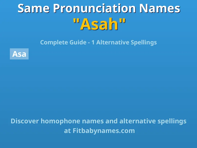 Infographic: Asah same pronunciation names, similar names, and homophone names