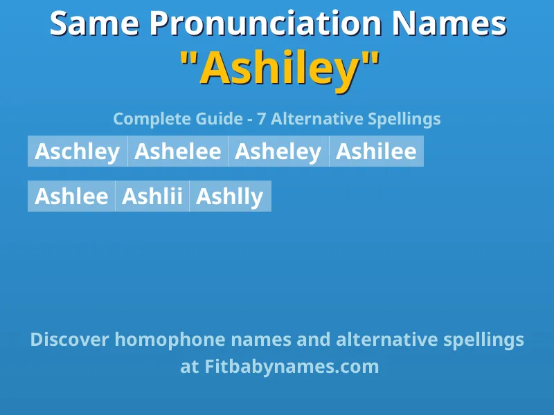Infographic: Ashiley same pronunciation names, similar names, and homophone names