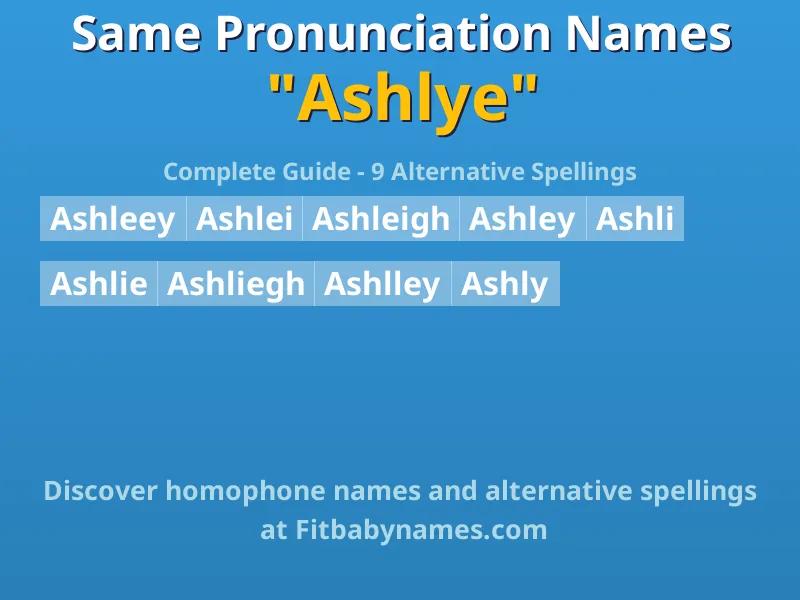 Infographic: Ashlye same pronunciation names, similar names, and homophone names