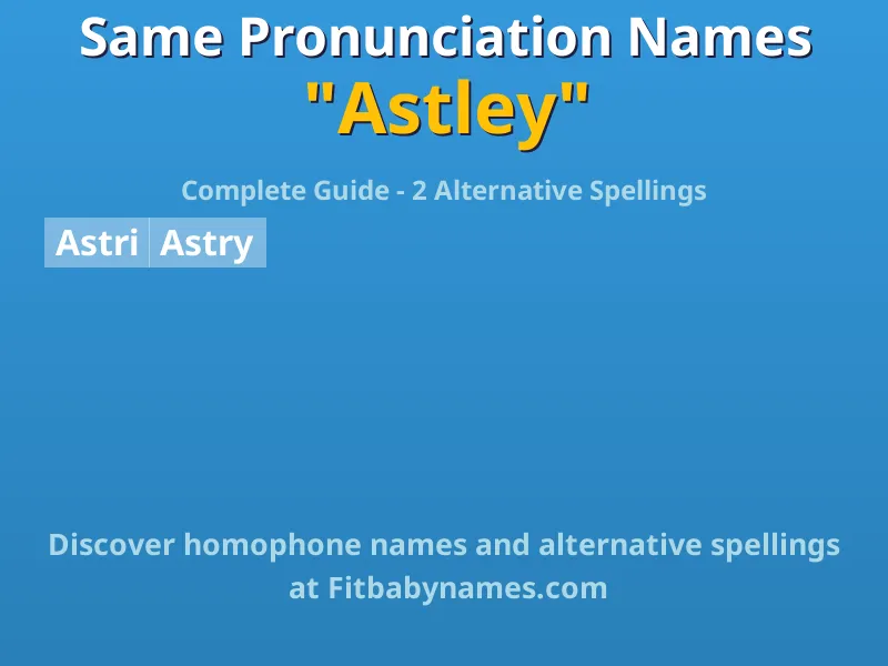 Infographic: Astley same pronunciation names, similar names, and homophone names