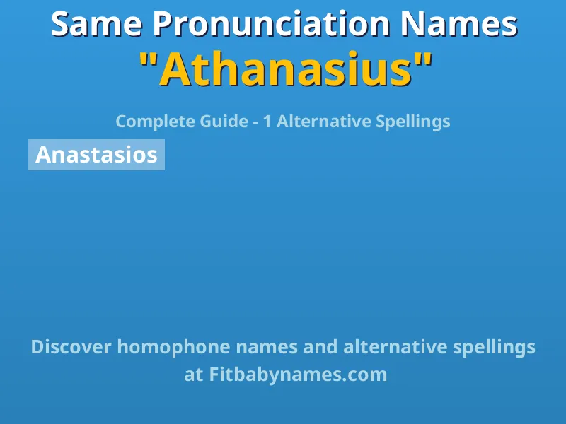 Infographic: Athanasius same pronunciation names, similar names, and homophone names