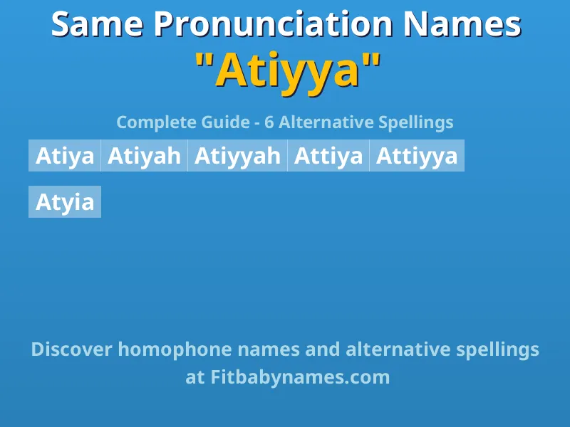 Infographic: Atiyya same pronunciation names, similar names, and homophone names