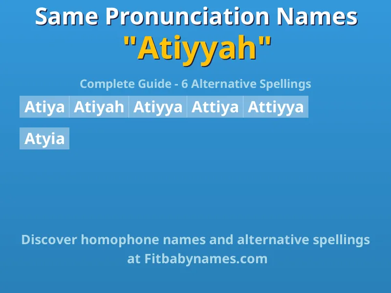 Infographic: Atiyyah same pronunciation names, similar names, and homophone names