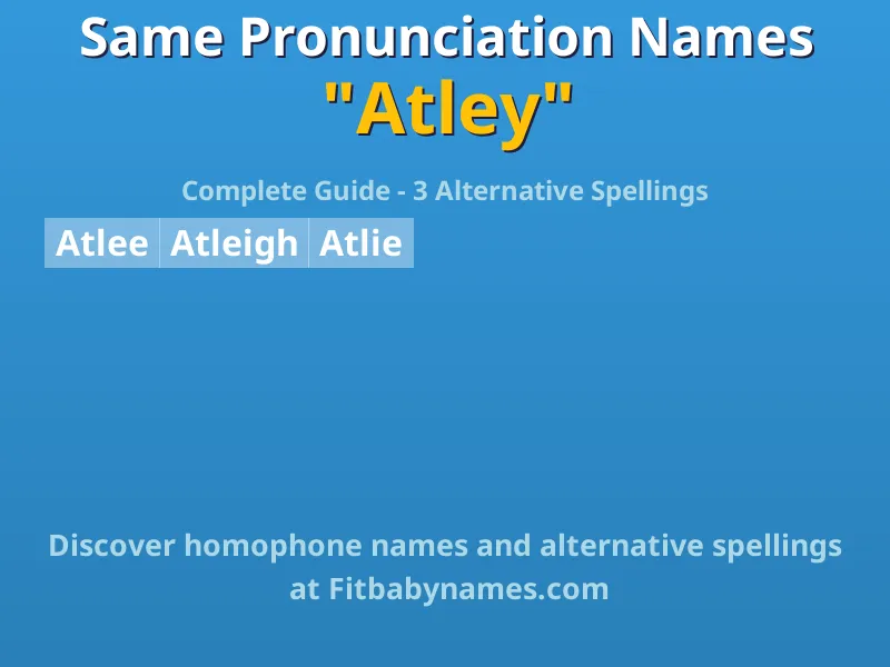 Infographic: Atley same pronunciation names, similar names, and homophone names