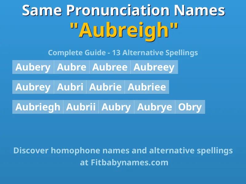 Infographic: Aubreigh same pronunciation names, similar names, and homophone names