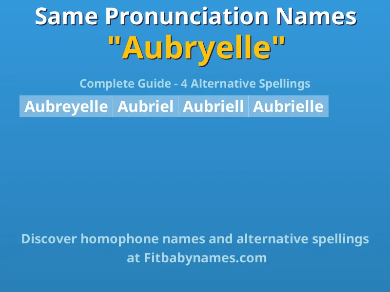 Infographic: Aubryelle same pronunciation names, similar names, and homophone names