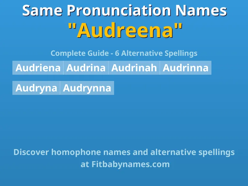 Infographic: Audreena same pronunciation names, similar names, and homophone names