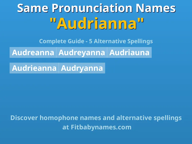Infographic: Audrianna same pronunciation names, similar names, and homophone names