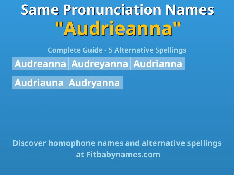 Infographic: Audrieanna same pronunciation names, similar names, and homophone names