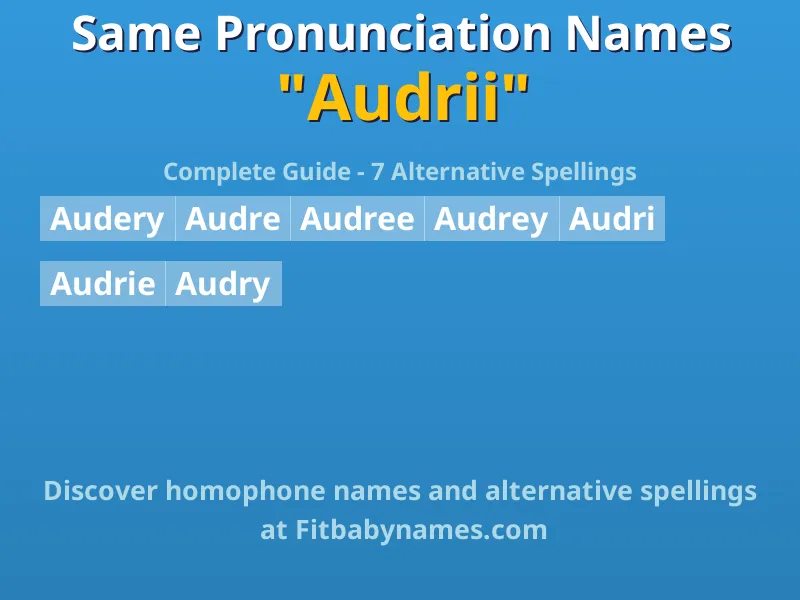 Infographic: Audrii same pronunciation names, similar names, and homophone names
