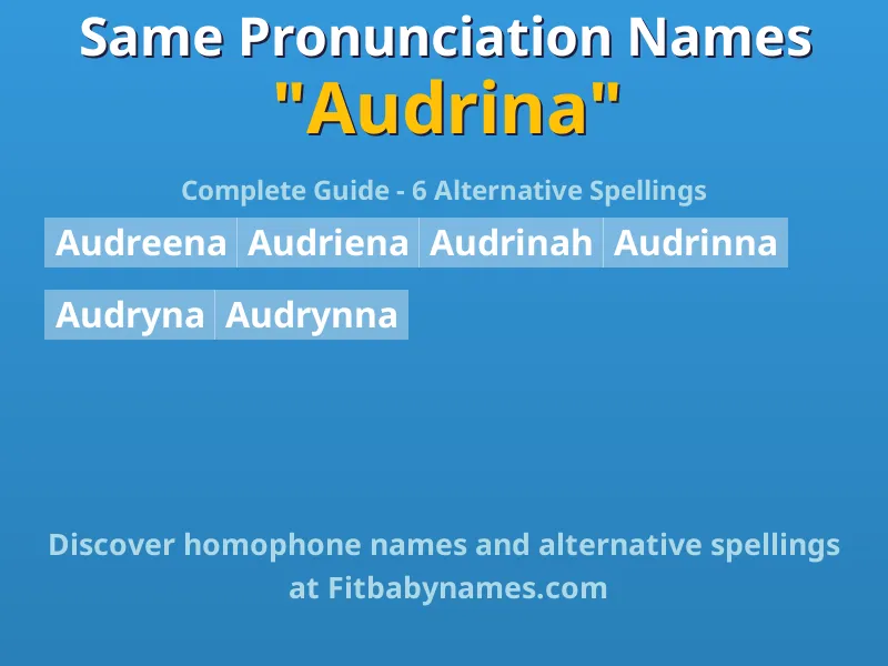 Infographic: Audrina same pronunciation names, similar names, and homophone names