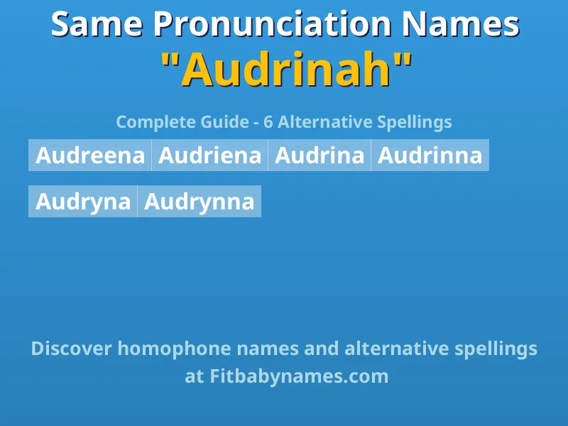 Infographic: Audrinah same pronunciation names, similar names, and homophone names