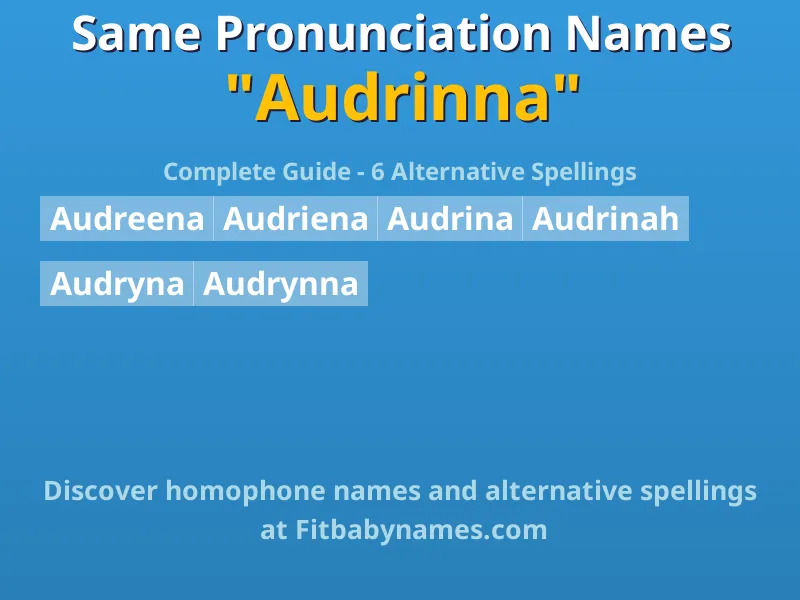 Infographic: Audrinna same pronunciation names, similar names, and homophone names