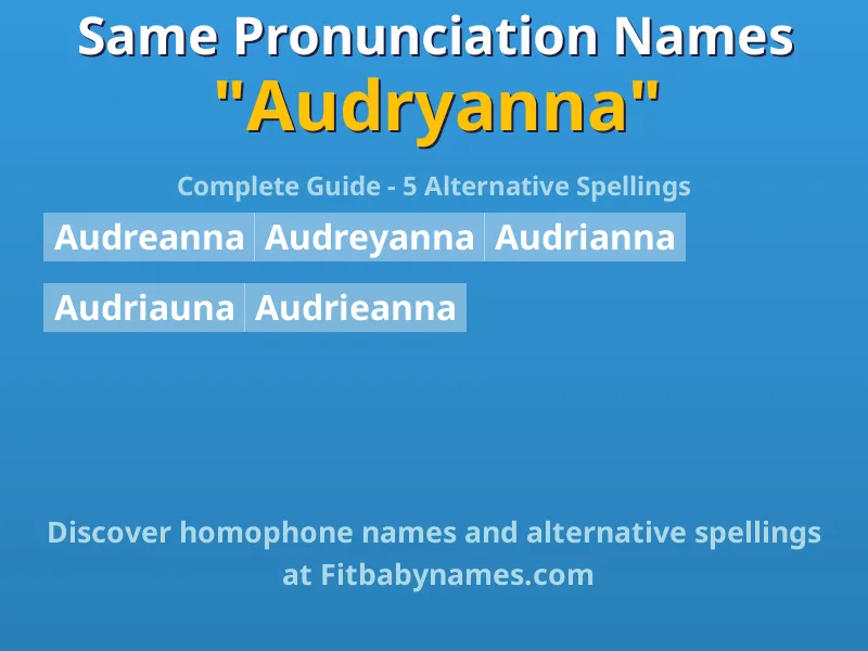 Infographic: Audryanna same pronunciation names, similar names, and homophone names