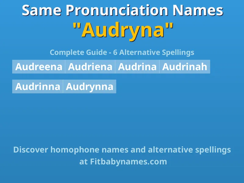 Infographic: Audryna same pronunciation names, similar names, and homophone names
