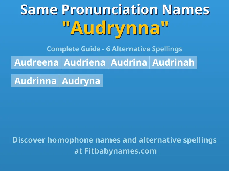 Infographic: Audrynna same pronunciation names, similar names, and homophone names