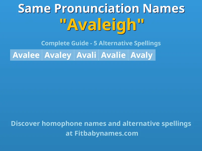 Infographic: Avaleigh same pronunciation names, similar names, and homophone names