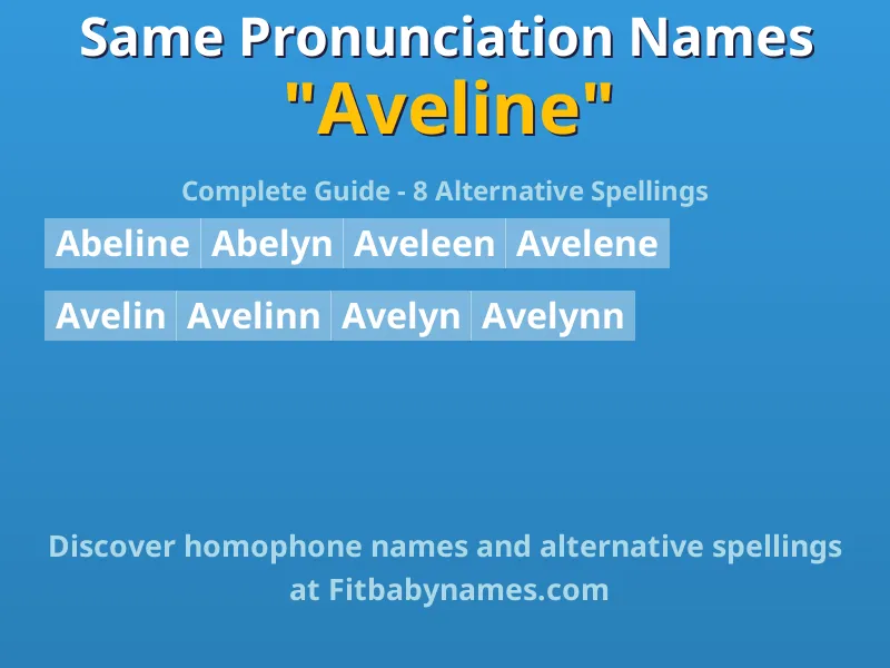 Infographic: Aveline same pronunciation names, similar names, and homophone names