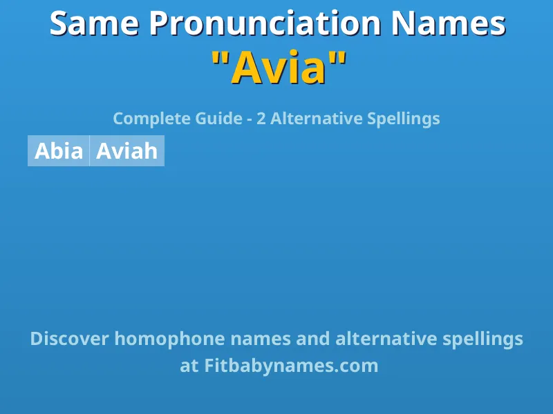 Infographic: Avia same pronunciation names, similar names, and homophone names