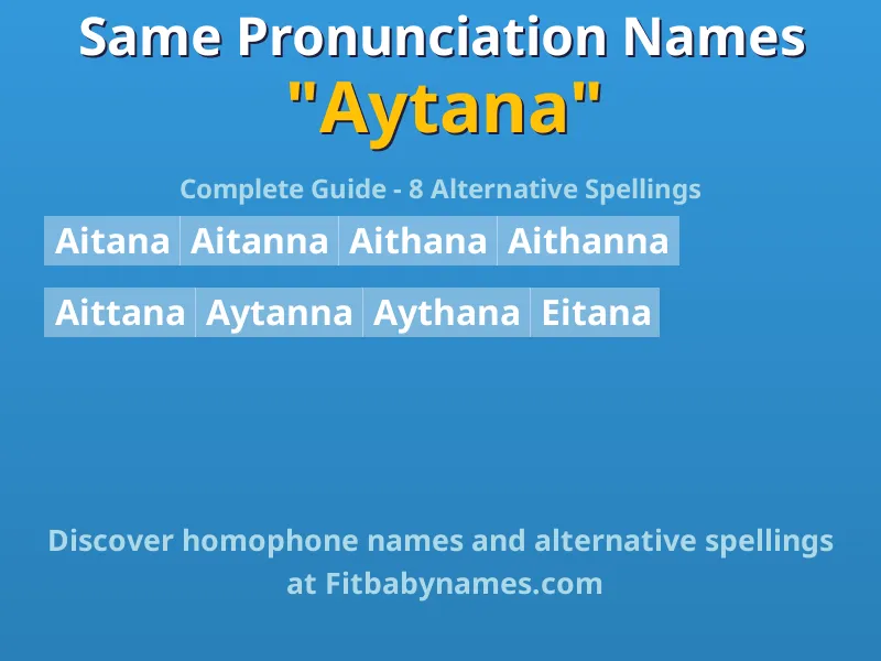 Infographic: Aytana same pronunciation names, similar names, and homophone names