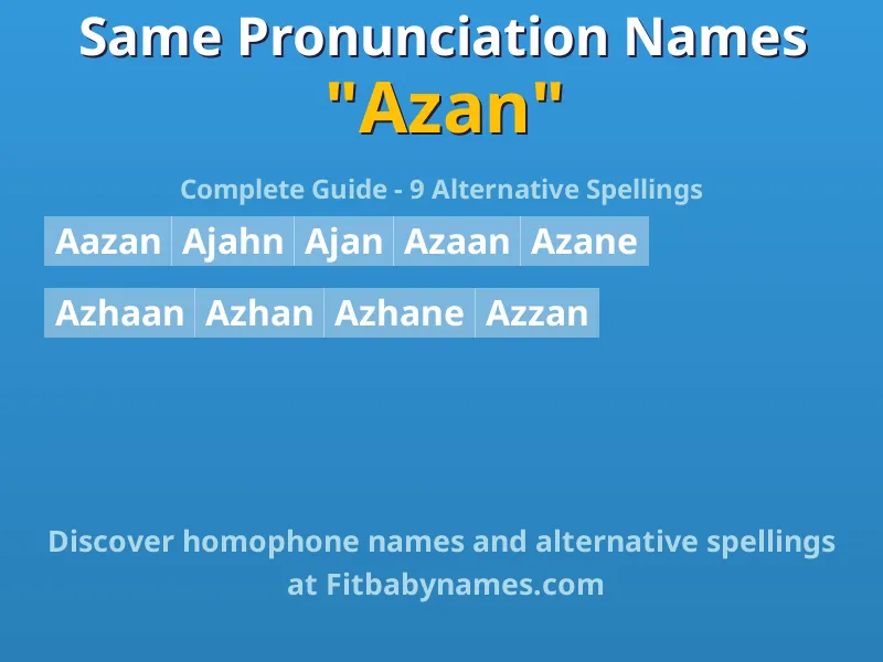 Infographic: Azan same pronunciation names, similar names, and homophone names