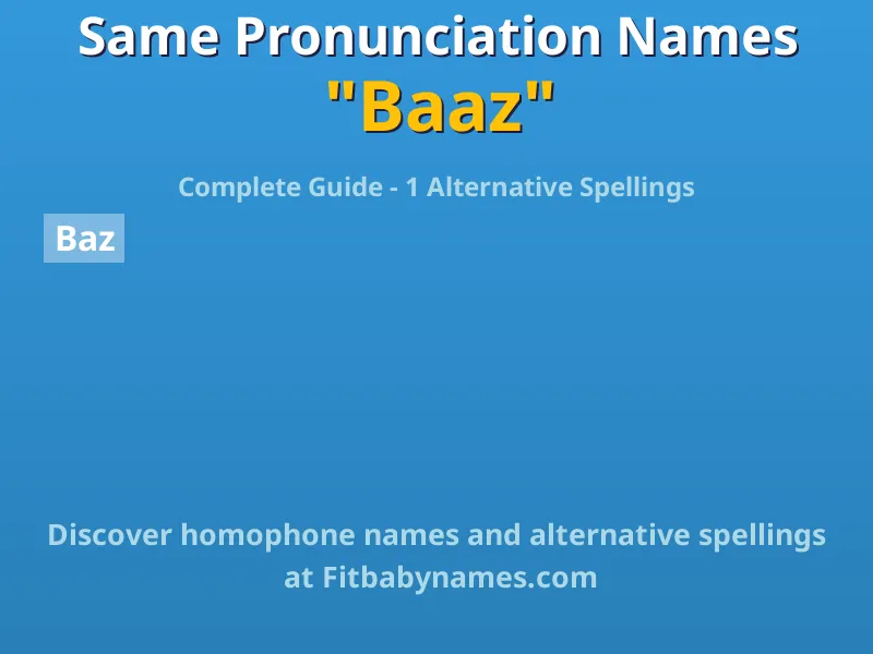 Infographic: Baaz same pronunciation names, similar names, and homophone names