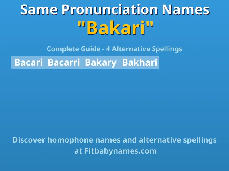 Infographic: Bakari same pronunciation names, similar names, and homophone names