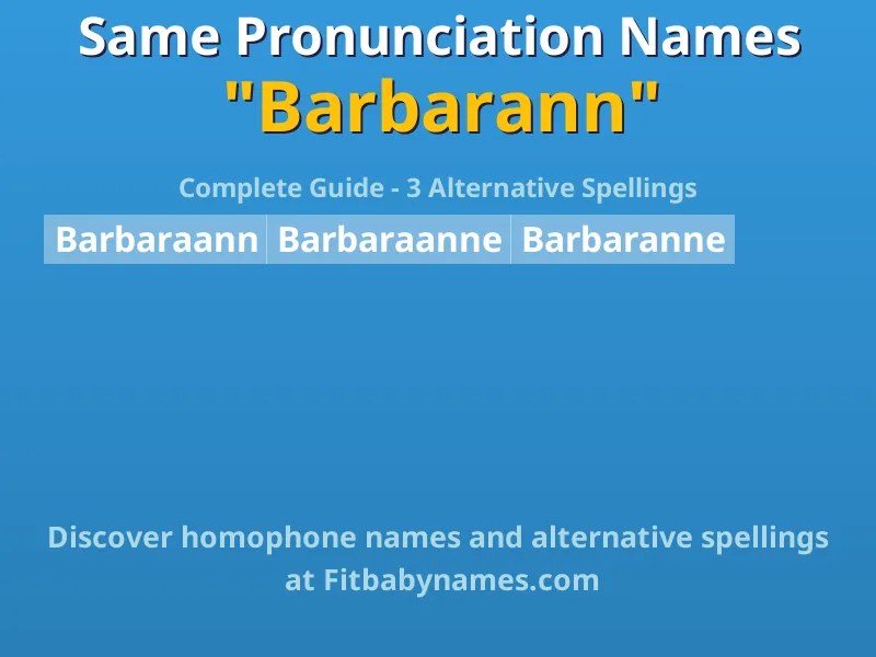 Infographic: Barbarann same pronunciation names, similar names, and homophone names