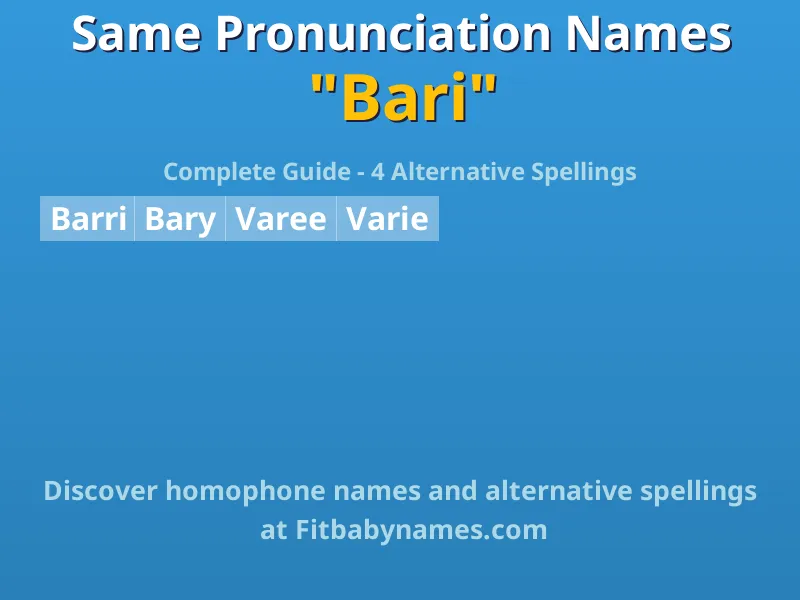 Infographic: Bari same pronunciation names, similar names, and homophone names