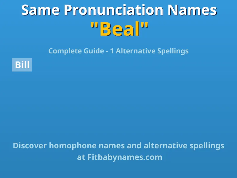 Infographic: Beal same pronunciation names, similar names, and homophone names