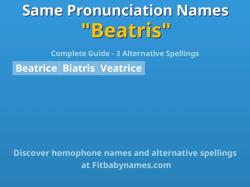 Infographic: Beatris same pronunciation names, similar names, and homophone names