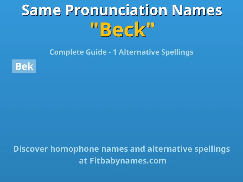 Infographic: Beck same pronunciation names, similar names, and homophone names