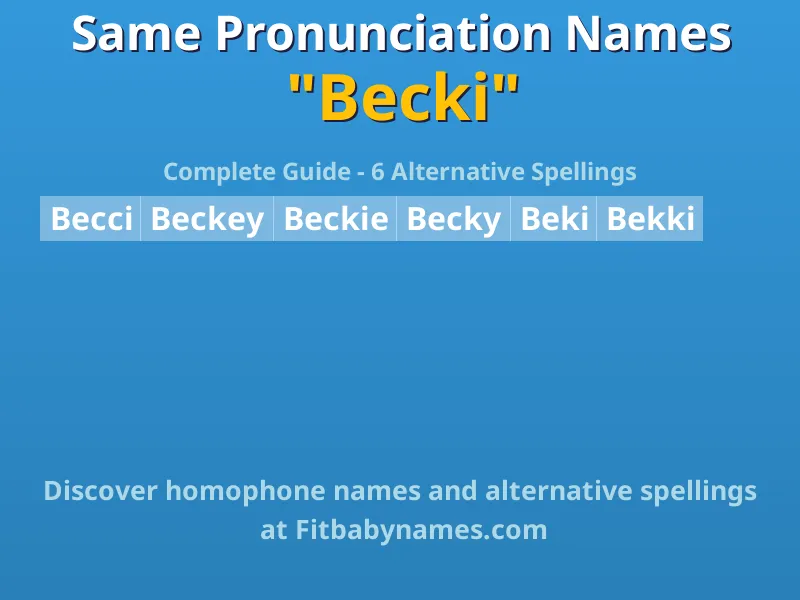 Infographic: Becki same pronunciation names, similar names, and homophone names