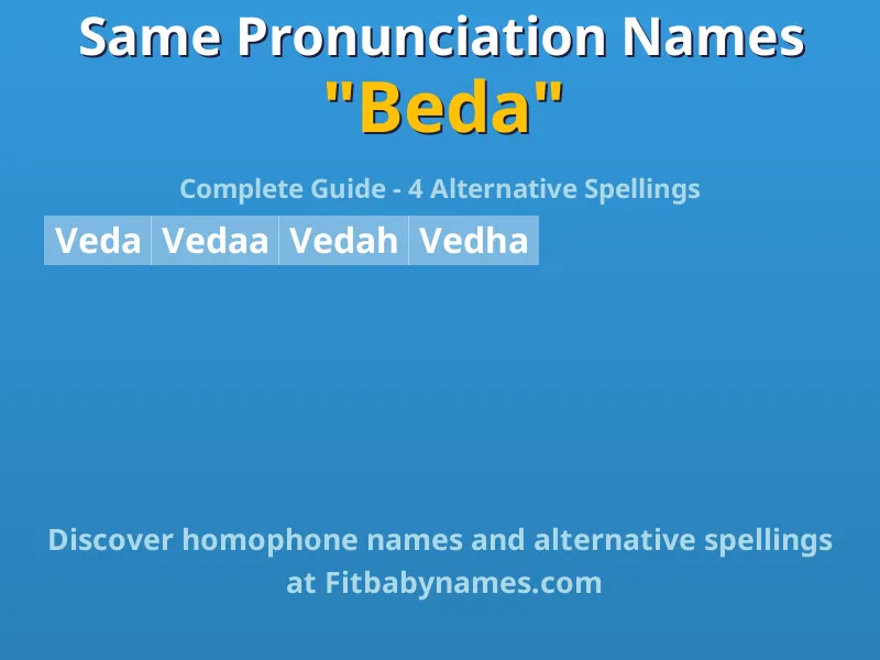 Infographic: Beda same pronunciation names, similar names, and homophone names