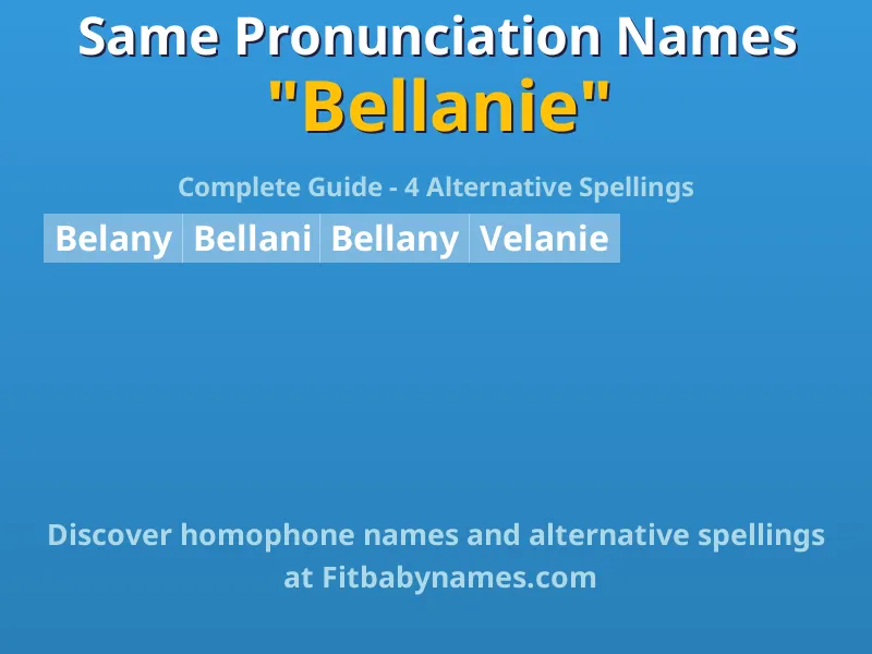 Infographic: Bellanie same pronunciation names, similar names, and homophone names