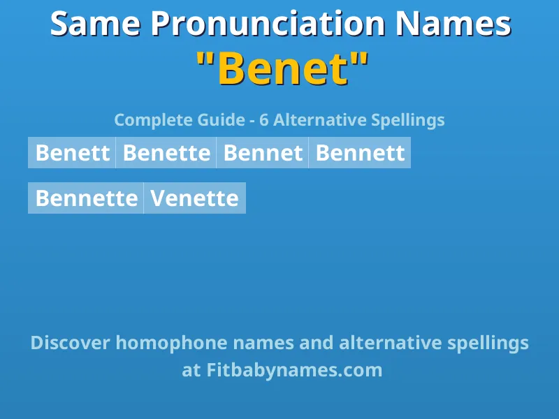 Infographic: Benet same pronunciation names, similar names, and homophone names