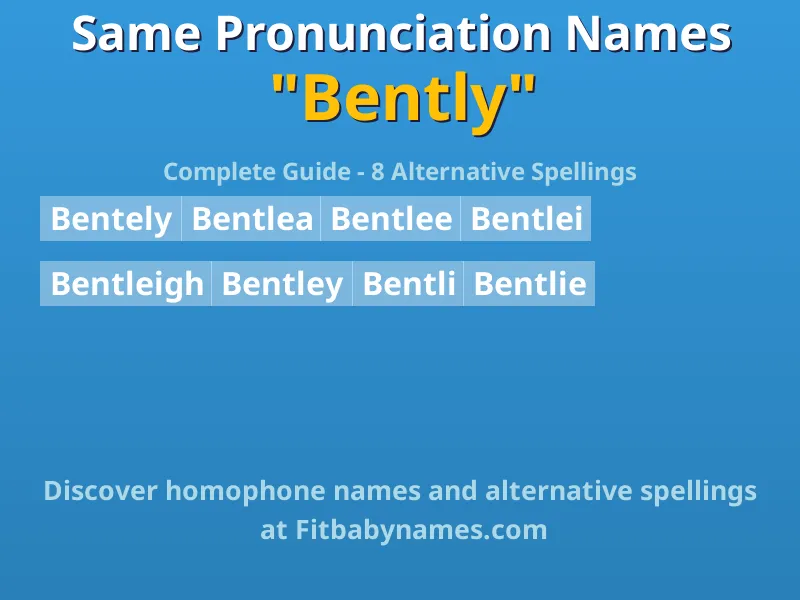 Infographic: Bently same pronunciation names, similar names, and homophone names