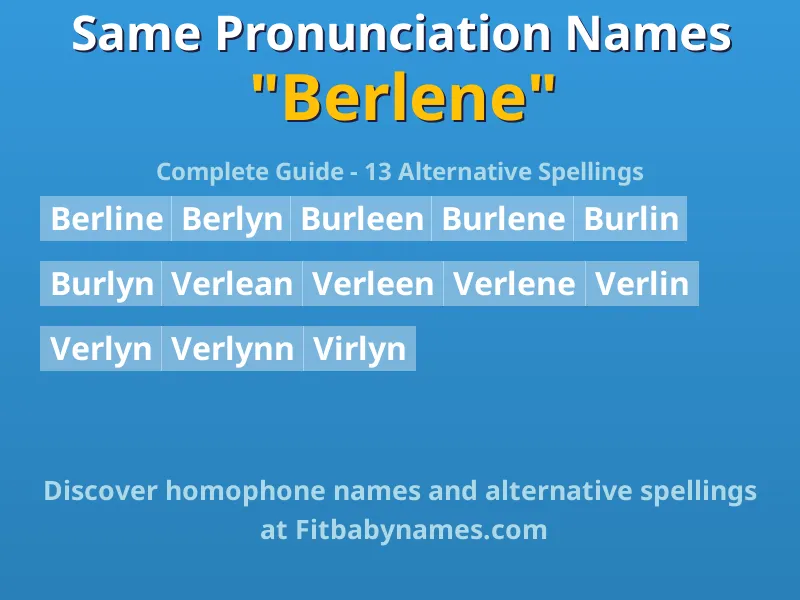 Infographic: Berlene same pronunciation names, similar names, and homophone names