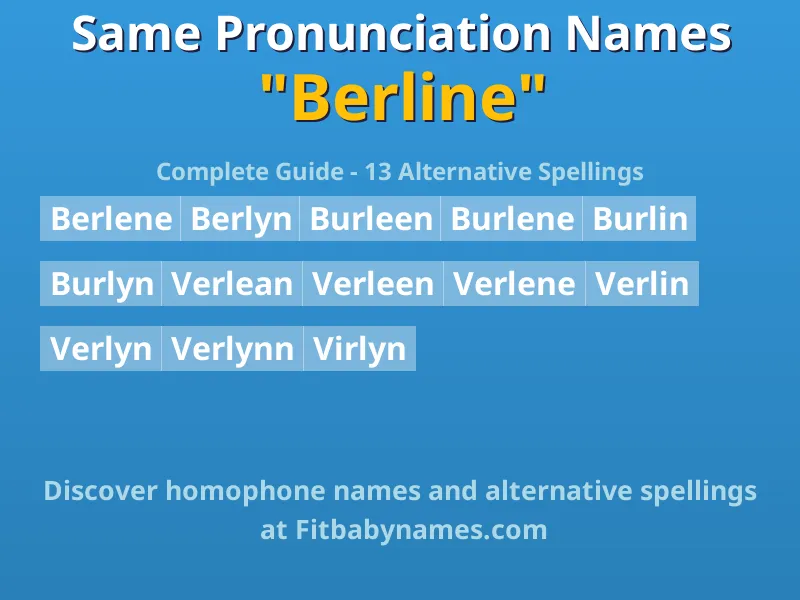 Infographic: Berline same pronunciation names, similar names, and homophone names
