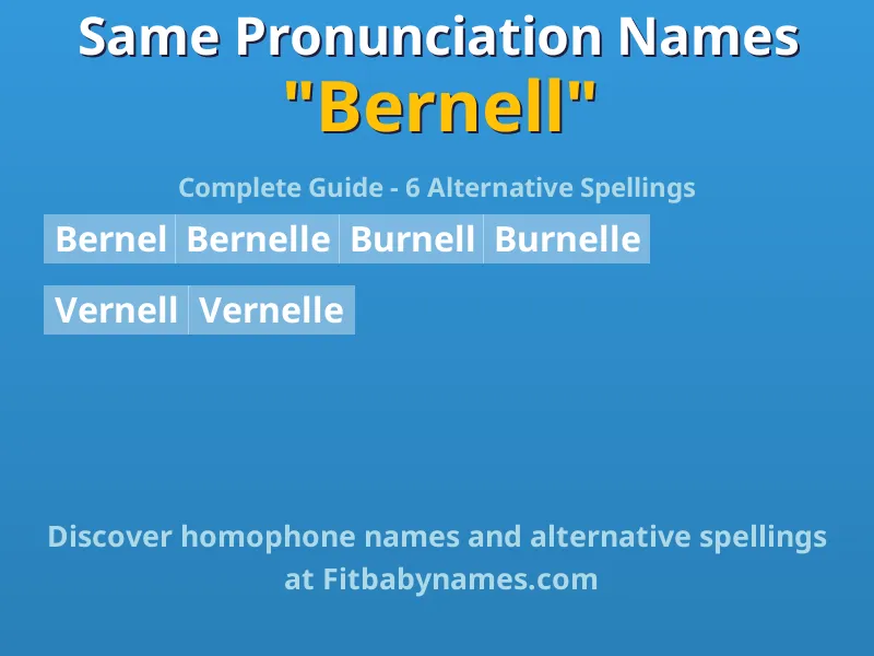 Infographic: Bernell same pronunciation names, similar names, and homophone names