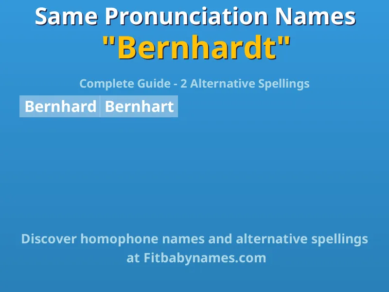 Infographic: Bernhardt same pronunciation names, similar names, and homophone names