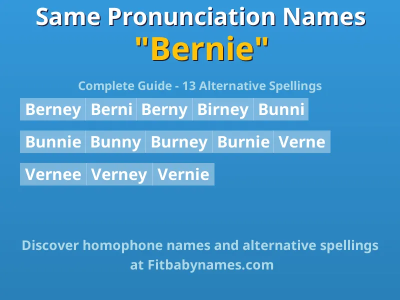 Infographic: Bernie same pronunciation names, similar names, and homophone names