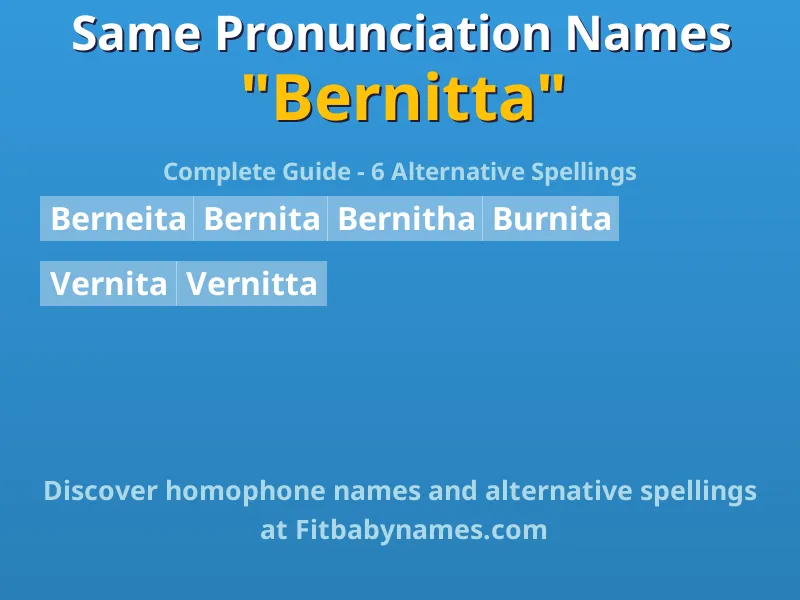 Infographic: Bernitta same pronunciation names, similar names, and homophone names