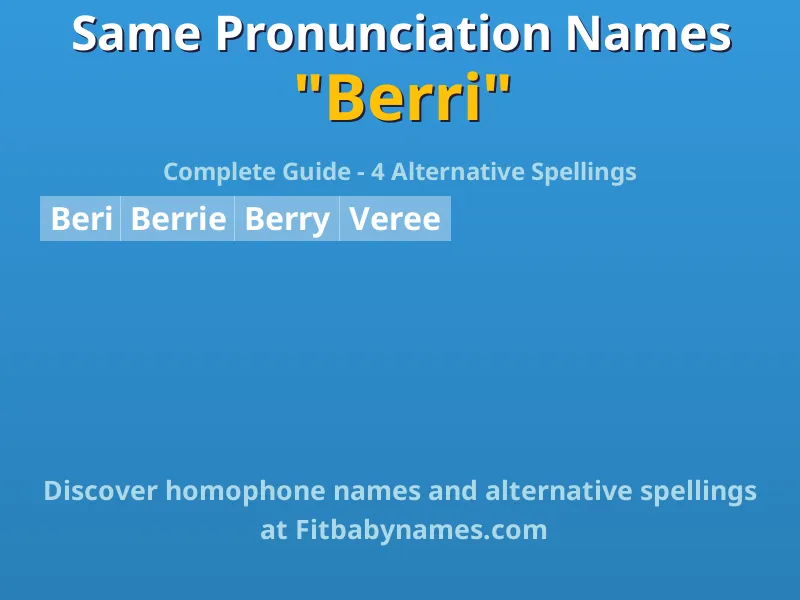 Infographic: Berri same pronunciation names, similar names, and homophone names