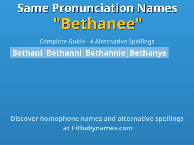 Infographic: Bethanee same pronunciation names, similar names, and homophone names