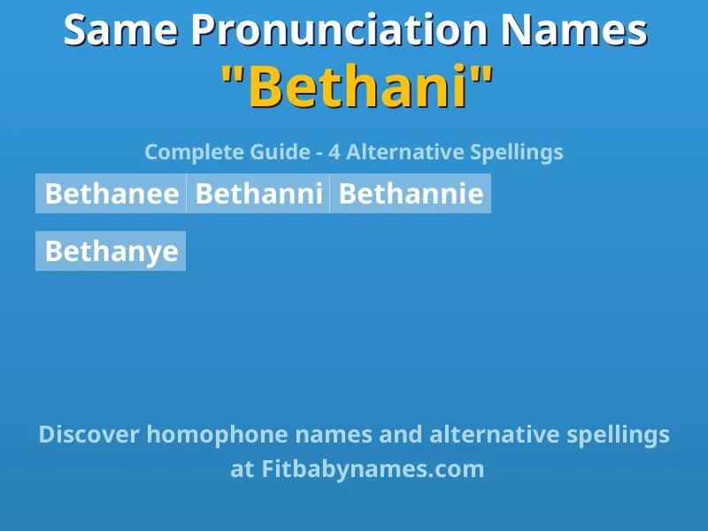 Infographic: Bethani same pronunciation names, similar names, and homophone names