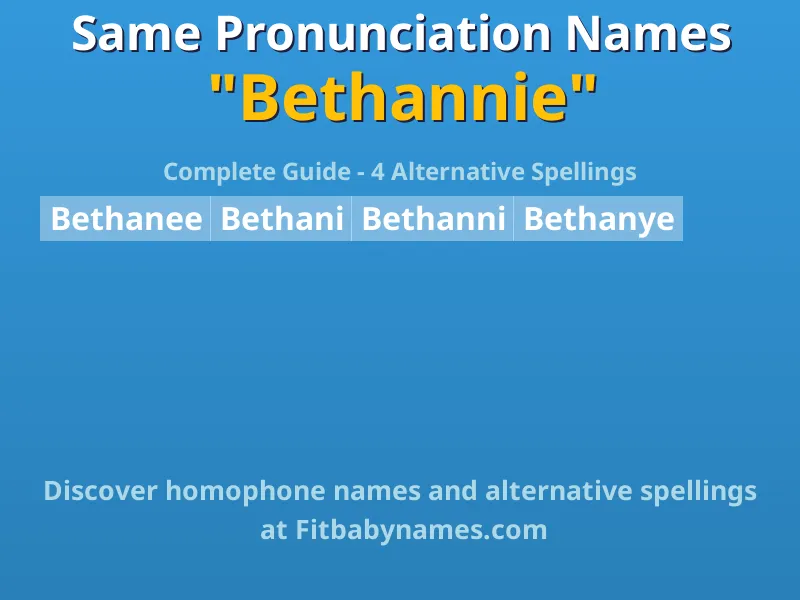 Infographic: Bethannie same pronunciation names, similar names, and homophone names